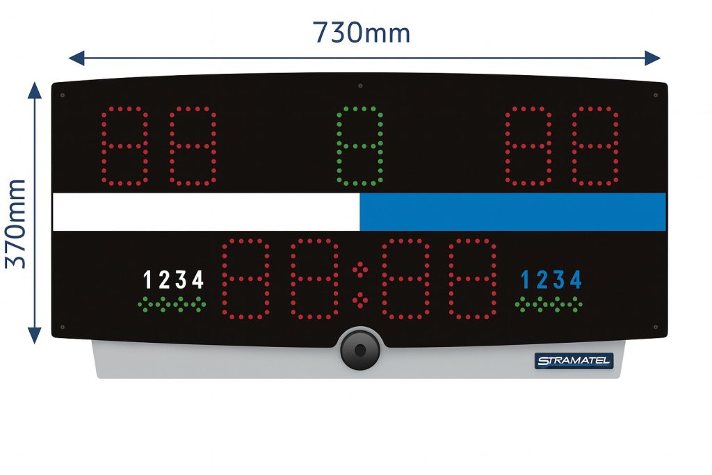 Stramatel polo score