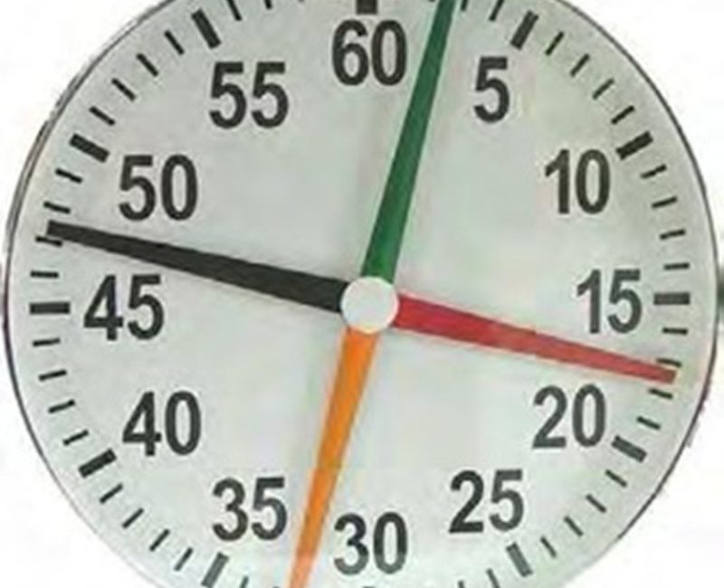 Imagem relogio cruciforme de treino